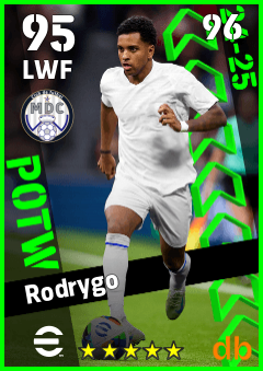 Rodrygo — LWF, OVR 95, MAX 96