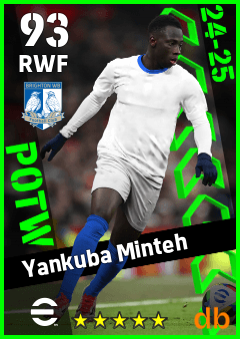 Yankuba Minteh — RWF, OVR 93, MAX 93