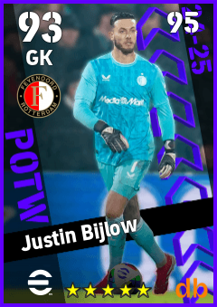 Justin Bijlow — GK, OVR 93, MAX 95