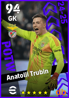 Anatolii Trubin — GK, OVR 94, MAX 94