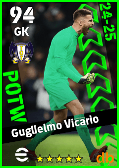 Guglielmo Vicario — GK, OVR 94, MAX 94