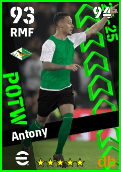 Antony eFootball player card