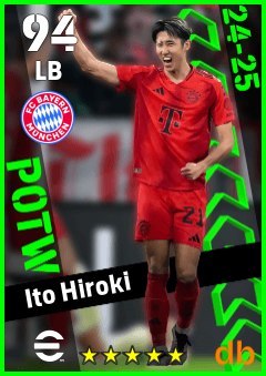 Ito Hiroki — LB, OVR 94, MAX 94