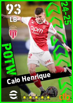 Caio Henrique — LB, OVR 93, MAX 93