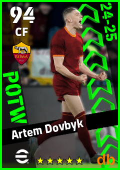 Artem Dovbyk — CF, OVR 94, MAX 94