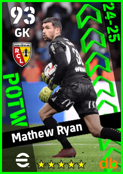 Mathew Ryan — GK, OVR 93, MAX 93