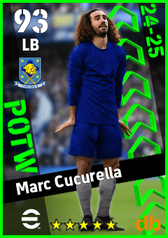 Marc Cucurella — LB, OVR 93, MAX 93