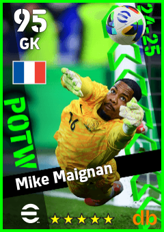 Mike Maignan — GK, OVR 95, MAX 95