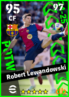 Robert Lewandowski eFootball player card