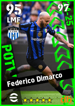 Federico Dimarco eFootball player card