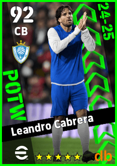 Leandro Cabrera — CB, OVR 92, MAX 92