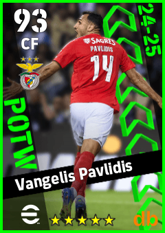 Vangelis Pavlidis — CF, OVR 93, MAX 93
