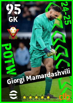 Giorgi Mamardashvili — GK, OVR 95, MAX 95