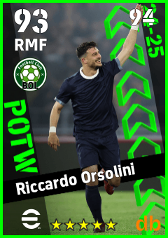 Riccardo Orsolini — RMF, OVR 93, MAX 94