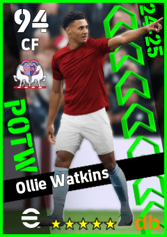 Ollie Watkins — CF, OVR 94, MAX 94
