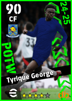 Tyrique George — CF, OVR 90, MAX 90