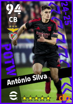 António Silva — CB, OVR 94, MAX 94