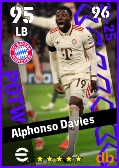 Alphonso Davies — LB, OVR 95, MAX 96