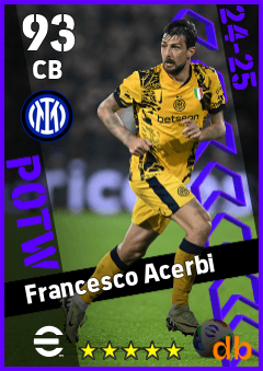 Francesco Acerbi — CB, OVR 93, MAX 93