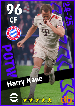 Harry Kane — CF, OVR 96, MAX 96