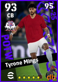 Tyrone Mings — CB, OVR 93, MAX 95