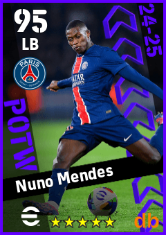 Nuno Mendes eFootball player card