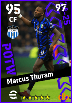 Marcus Thuram eFootball player card