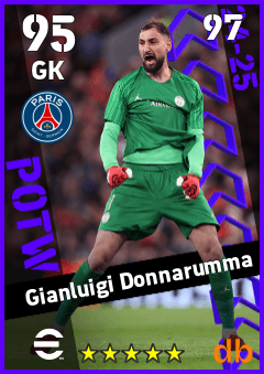 Gianluigi Donnarumma — GK, OVR 95, MAX 97