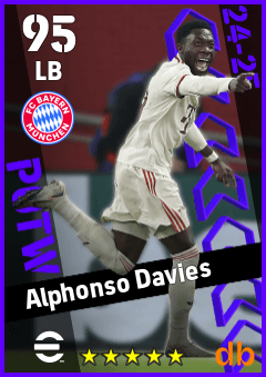 Alphonso Davies — LB, OVR 95, MAX 95