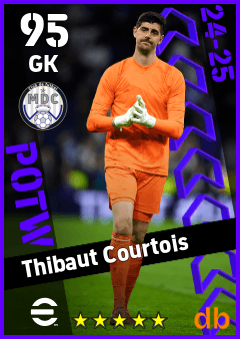 Thibaut Courtois — GK, OVR 95, MAX 95