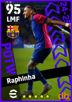 Raphinha eFootball player card