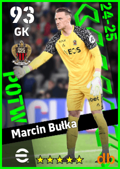 Marcin Bułka — GK, OVR 93, MAX 93