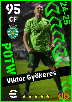 Viktor Gyökeres — CF, OVR 95, MAX 95