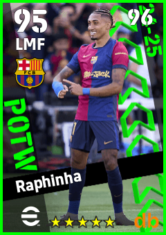 Raphinha eFootball player card