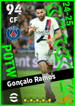 Gonçalo Ramos — CF, OVR 94, MAX 94