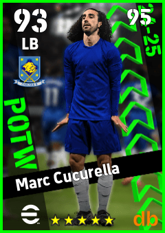 Marc Cucurella — LB, OVR 93, MAX 95