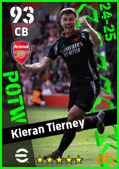Kieran Tierney — CB, OVR 93, MAX 93