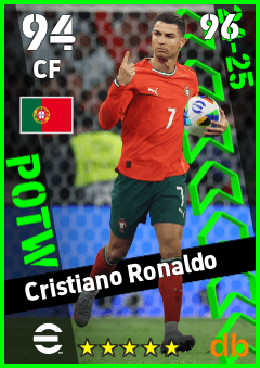 Cristiano Ronaldo — CF, OVR 94, MAX 96