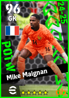 Mike Maignan — GK, OVR 96, MAX 96