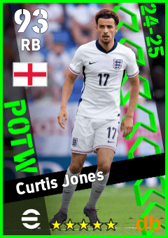 Curtis Jones — RB, OVR 93, MAX 93
