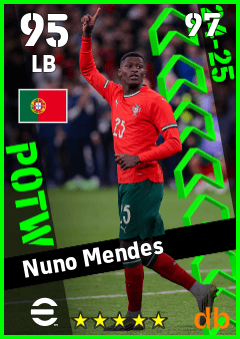 Nuno Mendes eFootball player card