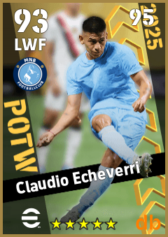 Claudio Echeverri — LWF, OVR 93, MAX 95