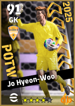 Jo Hyeon-Woo — GK, OVR 91, MAX 91