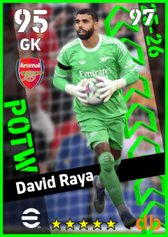 David Raya eFootball player card