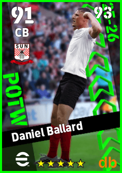 Daniel Ballard — CB, OVR 91, MAX 93