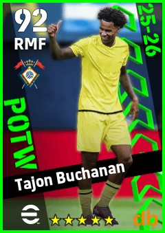 Tajon Buchanan — RMF, OVR 92, MAX 92