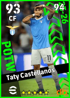 Taty Castellanos — CF, OVR 93, MAX 94