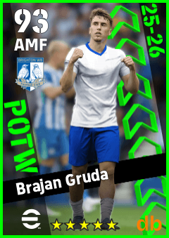 Brajan Gruda — AMF, OVR 93, MAX 93