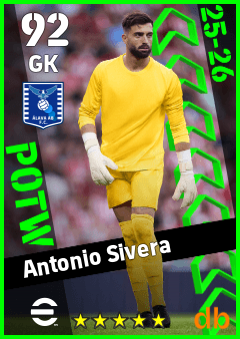 Antonio Sivera eFootball player card