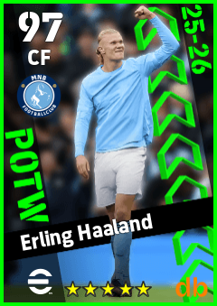 Erling Haaland — CF, OVR 97, MAX 97